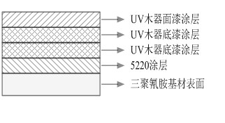 香港六宝资科